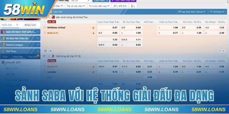 Sảnh SABA với hệ thống giải đấu đa dạng